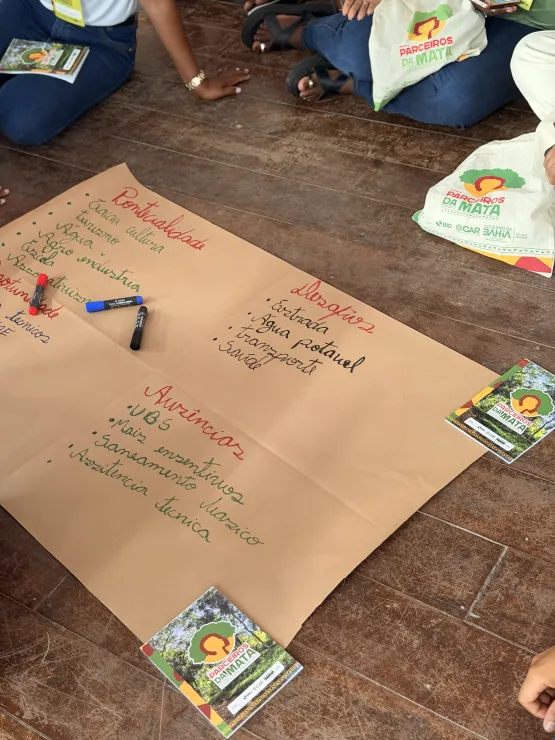 Projeto Parceiros da Mata reúne mulheres e jovens rurais para discutir demandas e políticas públicas